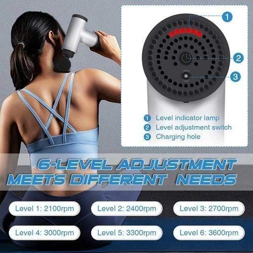 MASSAGER - DEEP TISSUE AND MUSCLE MASSAGER