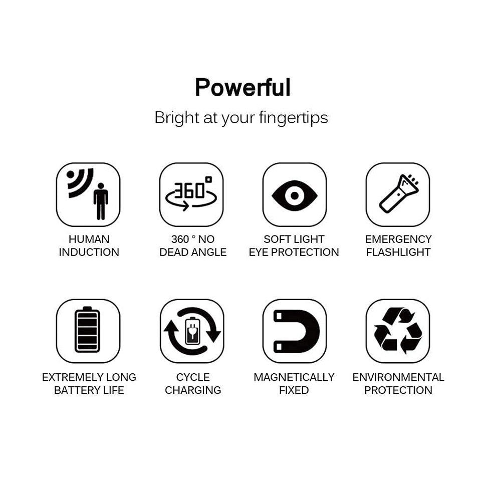 Motion Sensor Light for Home with USB Charging 
