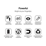 Motion Sensor Light for Home with USB Charging 