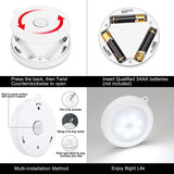 Motion Sensor Light for Home with USB Charging 