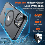 Shockproof Drop Protection Cover Scratch Resistant Mobile Case