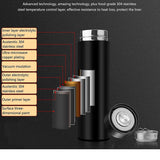 Stainless Steel Water Bottle with Smart LED Temperature Display